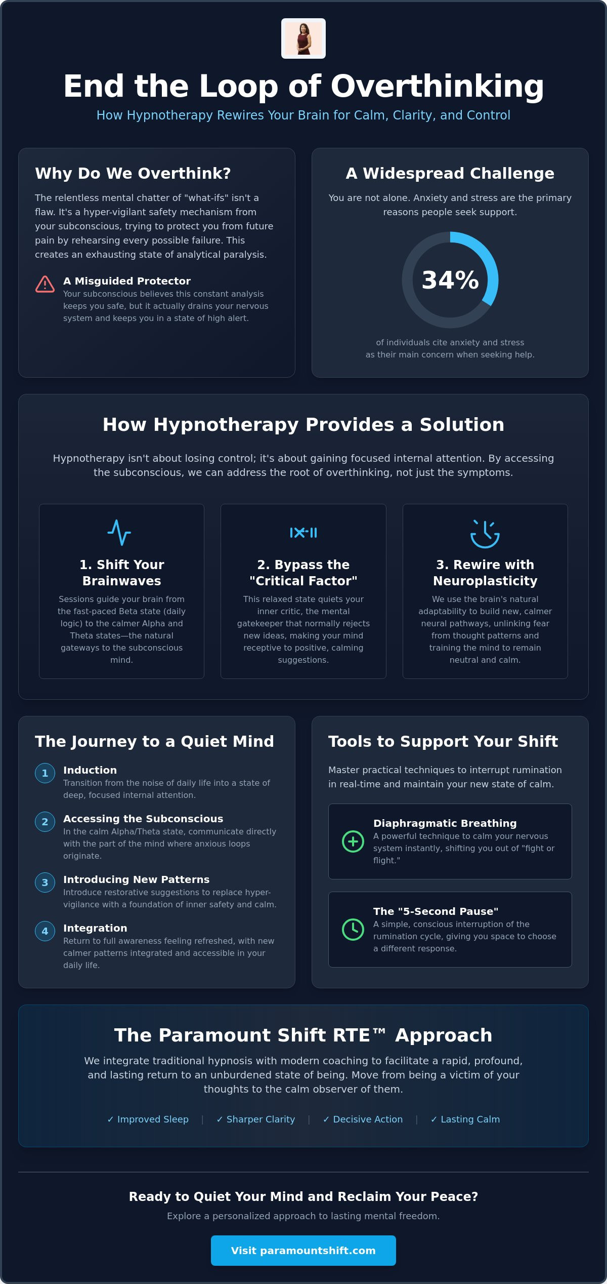 How to Stop the Loop: A Guide to Hypnotherapy for Overthinking