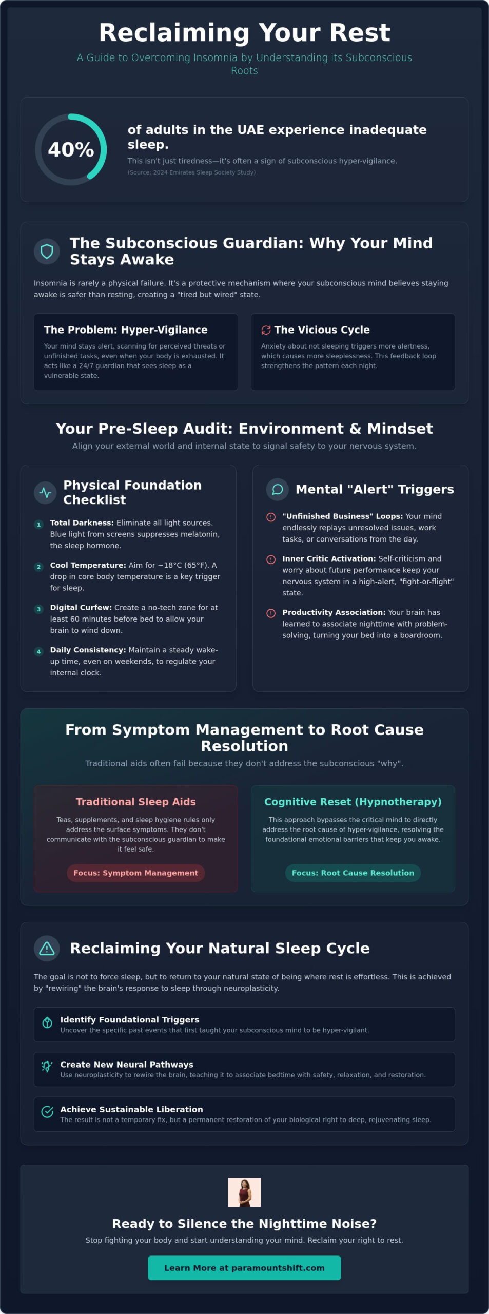 Professional Hypnotherapy for Insomnia: The Ultimate Checklist for Restorative Sleep