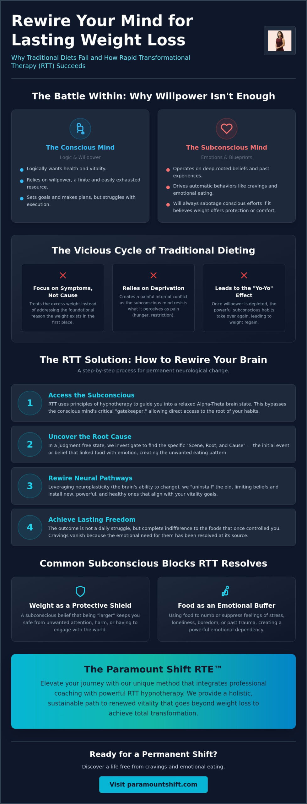RTT for Weight Loss: How Rapid Transformational Therapy Rewires Your Mind for Lasting Change