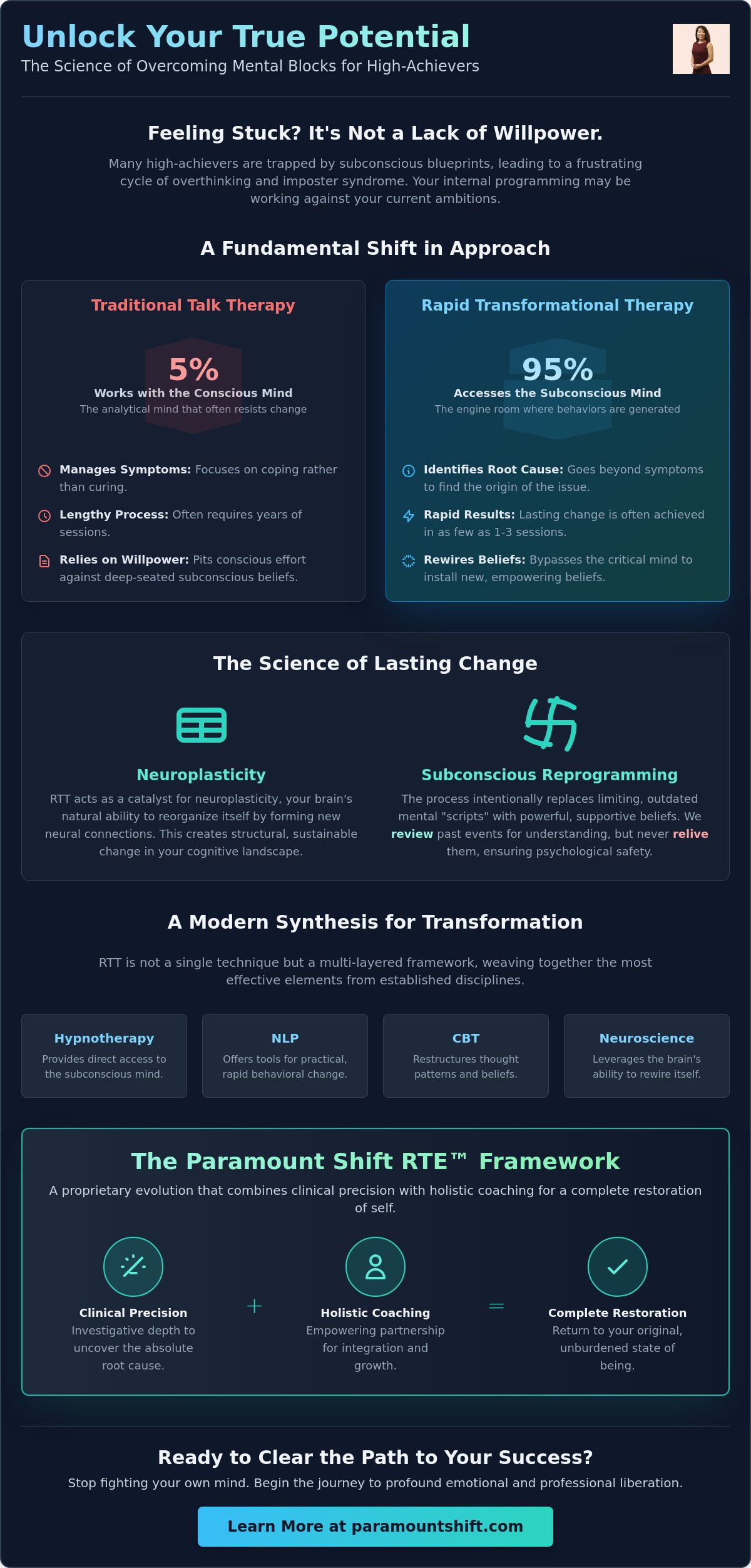 Rapid Transformational Therapy: A Comprehensive Guide to Subconscious Change in 2026