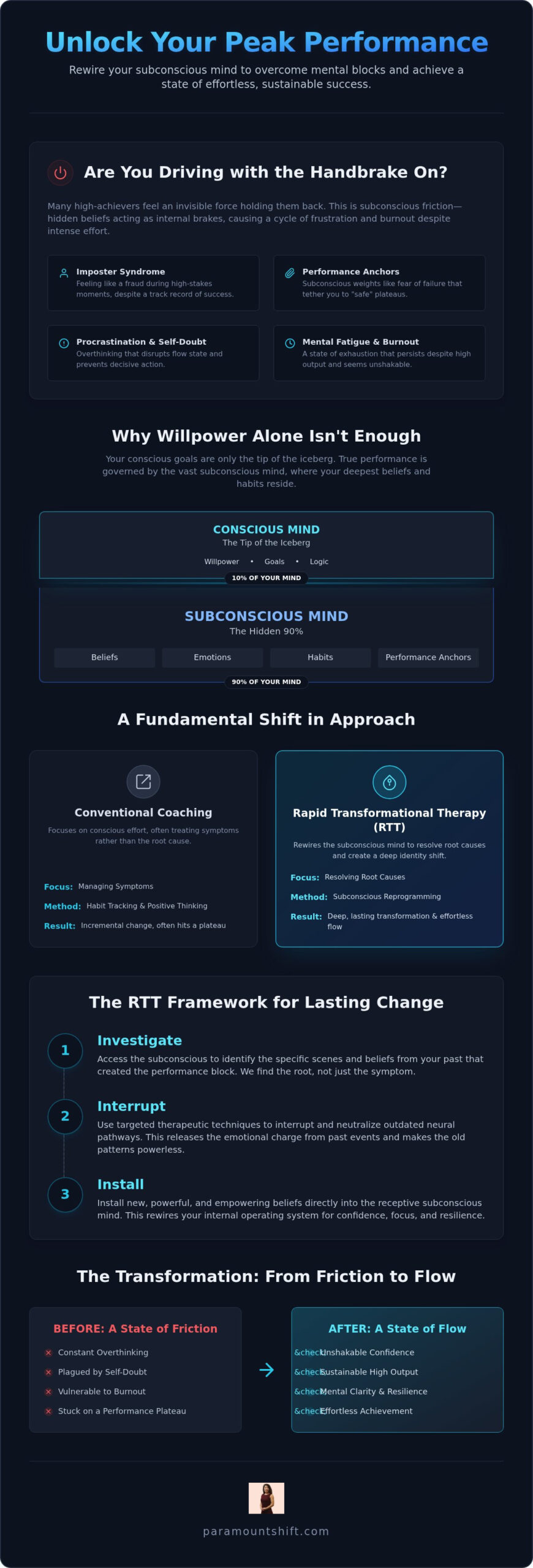 RTT: Rewiring the Subconscious for Peak Success